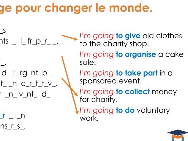 French - Changing the world