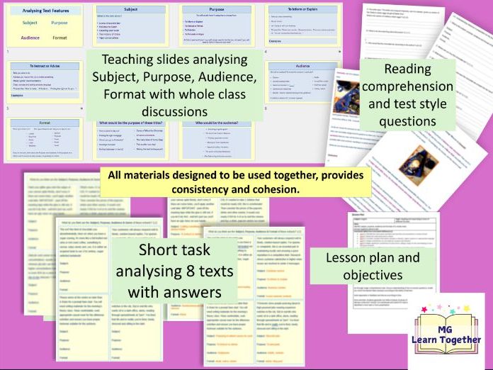 FS Functional Skills English Reading lesson Analysing Texts: Subject Purpose Audience Format