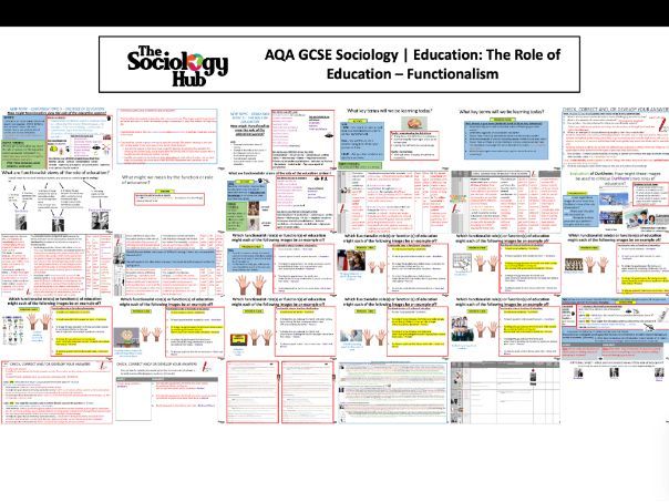 AQA GCSE Sociology Education: The Role of Education – Functionalism