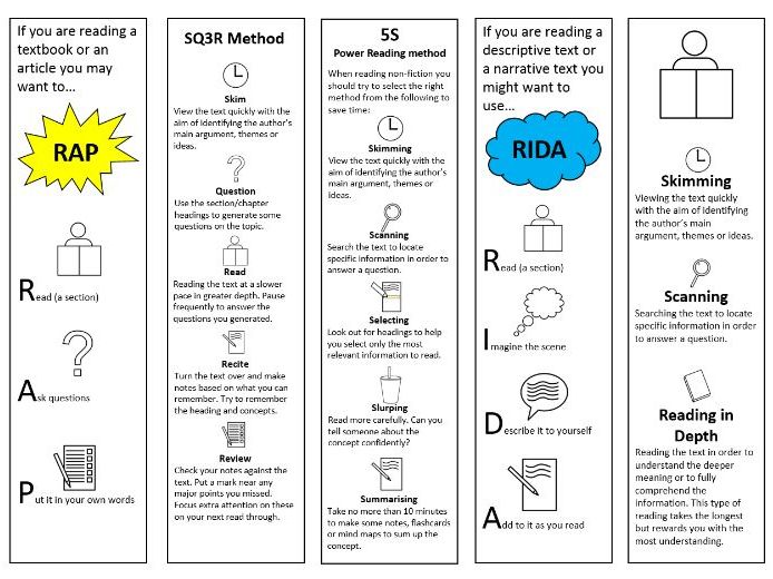 Reading Bookmarks