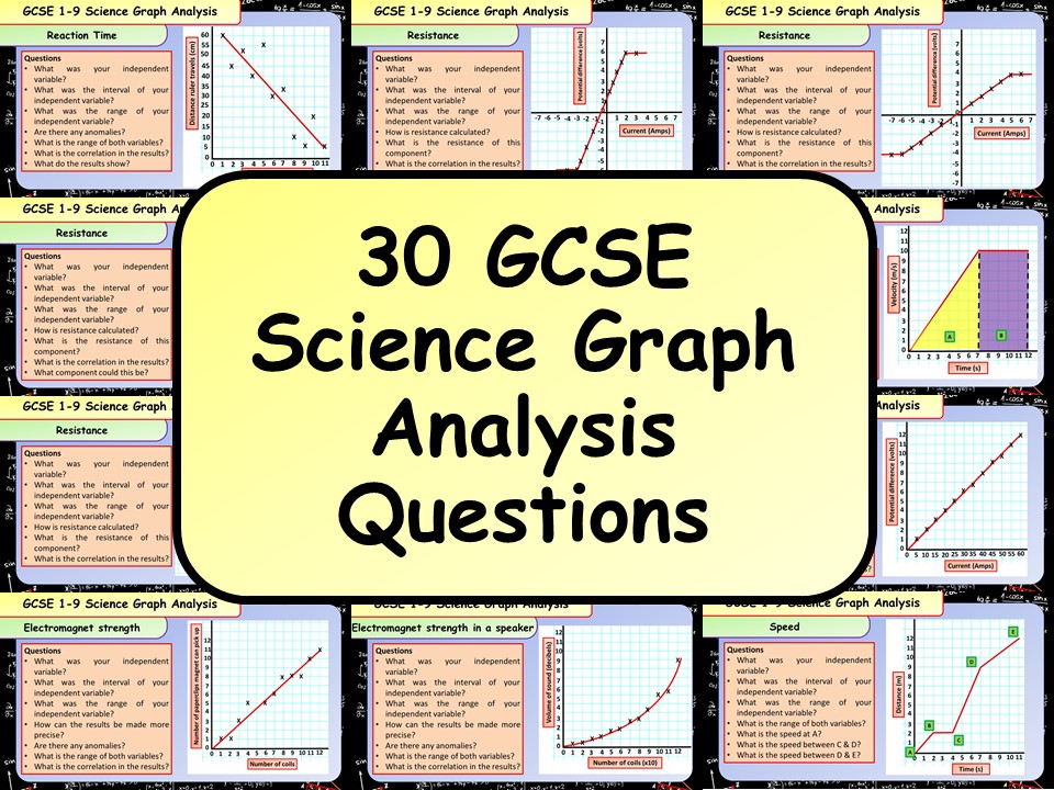 Over 30 GCSE Science Graph Analysis Questions