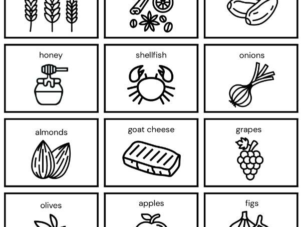 KS2 Ancient Greece: Food Sorting Activity