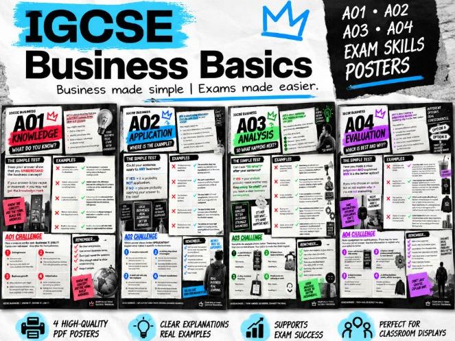 CIE IGCSE 0264 Business Exam Skills Posters | AO1, AO2, AO3 & AO4