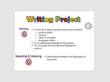 Low Ability Writing Activities