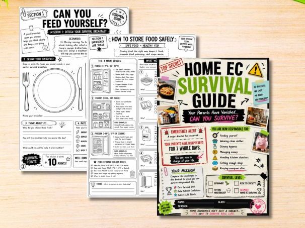 Home Economics Survival Unit - Introduction to HE
