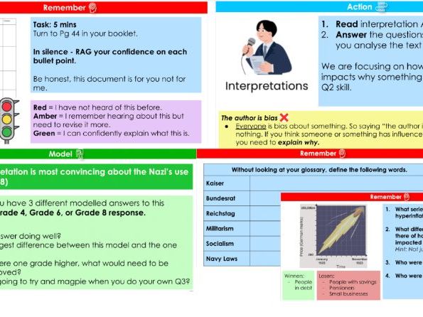 Germany 1890–1945 GCSE Revision Lesson PowerPoint (AQA 9–1) – Full Workbook Companion