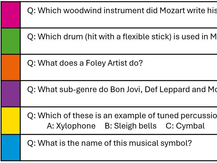 Music GCSE Trivial Pursuit Quiz