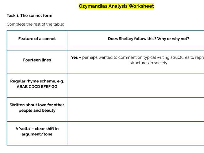 Ozymandias Analysis Worksheet