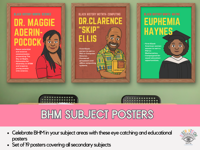 Black History Month Subject Posters