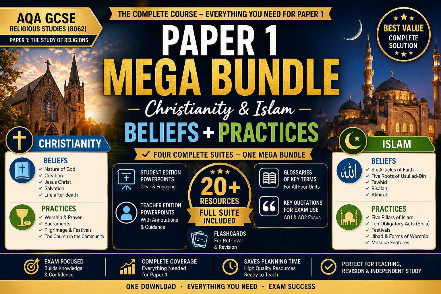 GCSE Religious Studies – Paper 1 Mega Bundle (Christianity & Islam: Beliefs & Practices) | AQA 8062