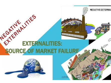 Externalities and Market failure -MCQs and the MarkScheme