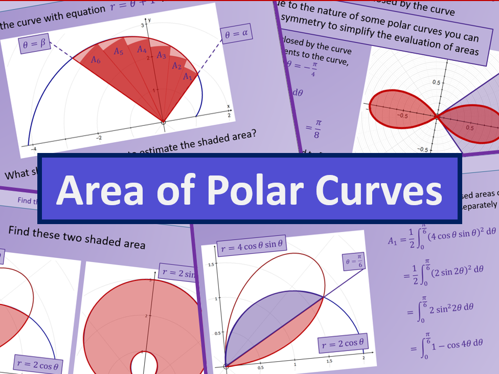 Polar curves area - Further maths A level A2