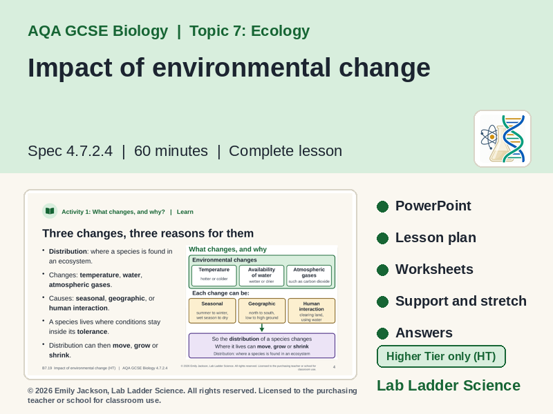 B7-19 Environmental Change: AQA GCSE Biology