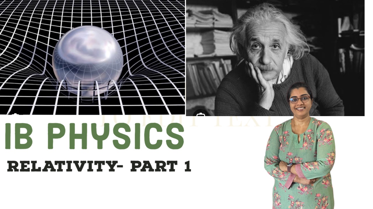 Internal Relativity A5: Relativity and space time diagrams, IBDP HL systematic way to teach ...