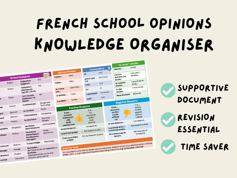 French School Opinions | Knowledge Organiser