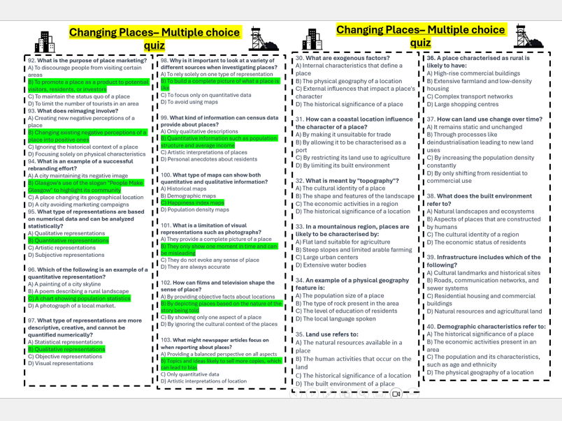 AQA A LEVEL GEOGRAPHY - 300+ Multiple choice questions on the core topics