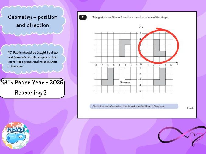 Year 6 SATs Reasoning Questions by Topic – Position and Direction (2016–2026)