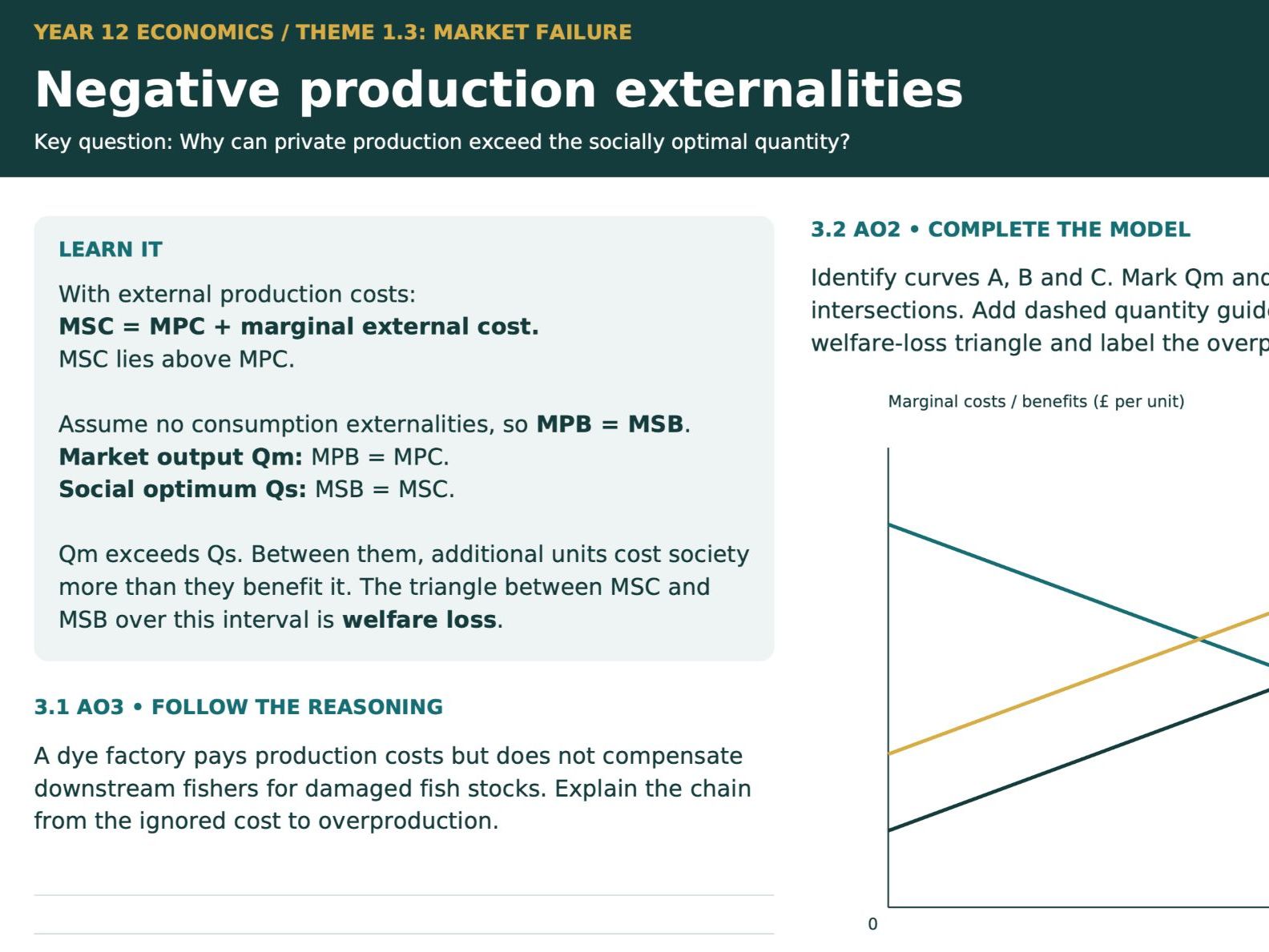 Edexcel A Level Economics Theme 1 - A3 Revision Mats/Workbooks