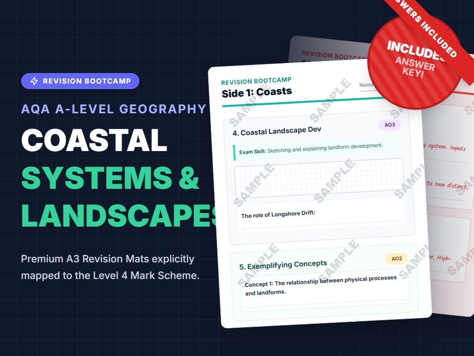AQA A-Level Geography Coastal Systems  exam skills revision mat