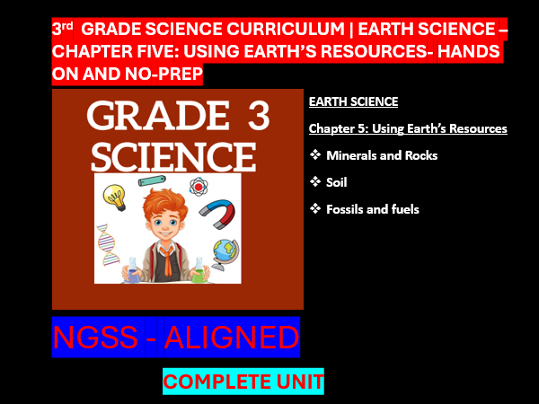 Grade 3 Science Curriculum Earth Science -USING EARTH'S RESOURCE | NGSS