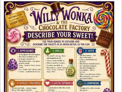 Charlie and The Chocolate Factory themed creative writing lesson