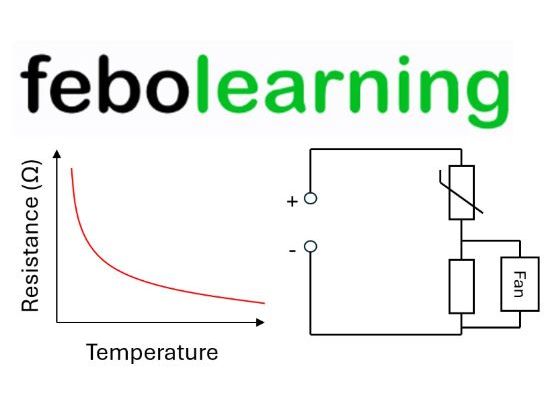 Circuit Devices Lesson GCSE Physics