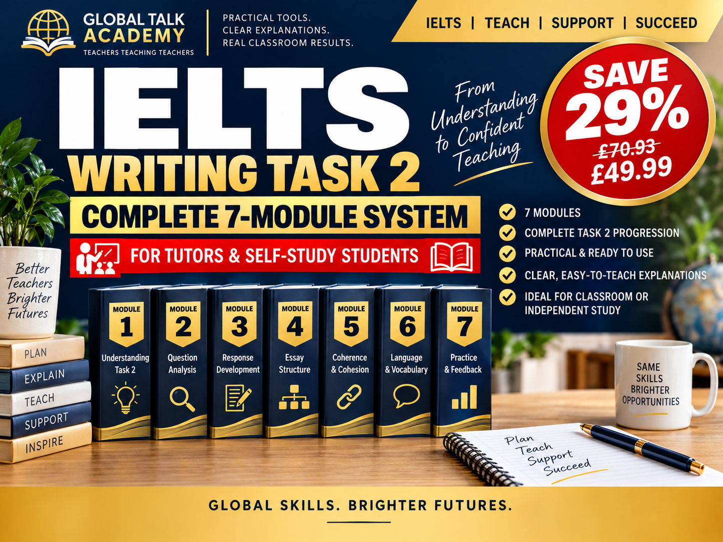 IELTS Writing Task 2 Complete 7-Module Bundle