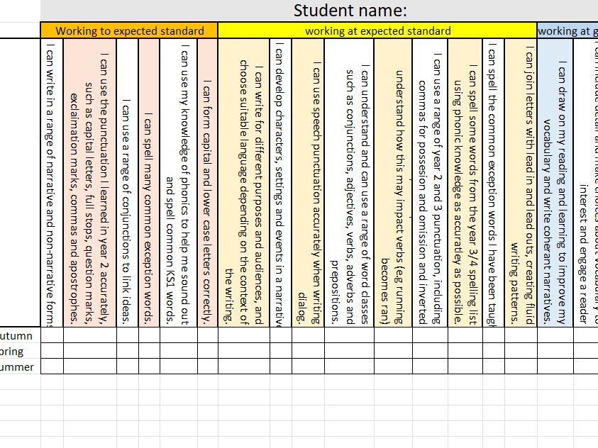 Year 3 TAF's for writing moderation