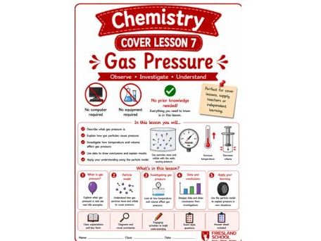 Chemistry cover lesson 7 Gas pressure (Ch7)