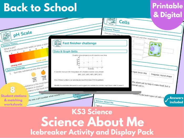 KS3 Science About Me Transition Induction Carousel Lesson & Classroom Display