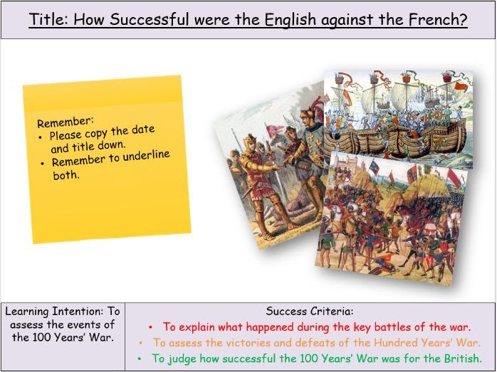 Events of the Hundred Years' War