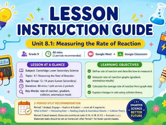 Unit 8.1: Measuring the Rate of Reaction – Teacher Instruction Guide (Cambridge Stage 9)