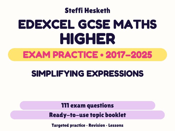 Edexcel GCSE Maths Higher: Simplifying expressions Exam Questions | 2017-2025