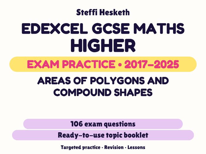 Edexcel GCSE Maths Higher: Areas of polygons and compound shapes Exam Questions | 2017-2025