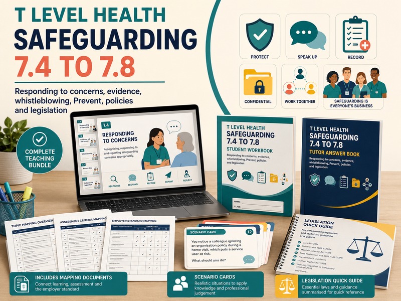 Pearson T Level Health Safeguarding 7.4 to 7.8 Teaching Bundle | Responding to Concerns, Whistleblow