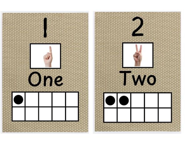 Classroom maths display visual 0-10