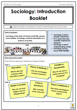 AQA A Level Sociology - Introduction to Sociology | Teaching Resources