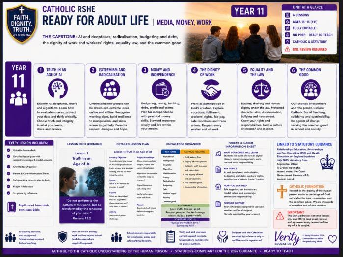 Catholic RSHE Y11: Ready for Adult Life | Media, Money, Work