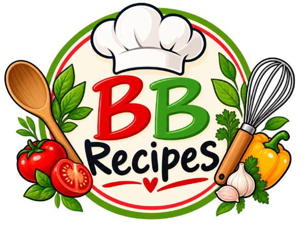 Butter Chicken – Visual Step-by-Step Recipe | KS3 Food Technology | SEN, SEMH, PRU & Mainstream