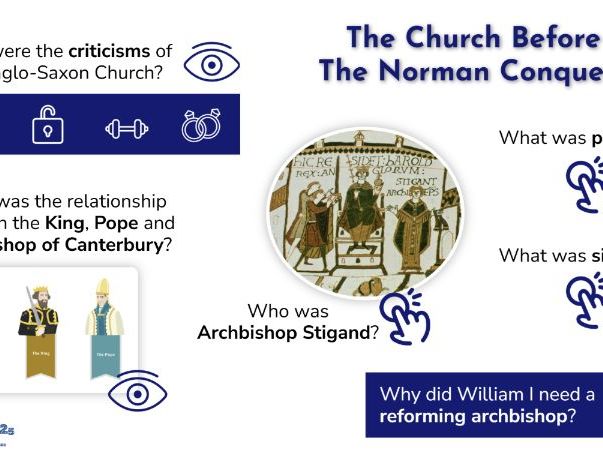 The Church Before The Norman Conquest Review (GCSE AQA)