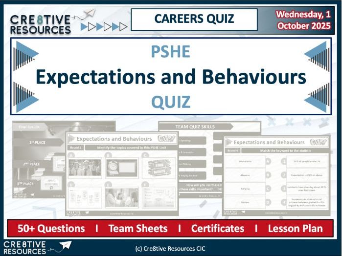 Expectations & Behaviors – Interactive Classroom Quiz