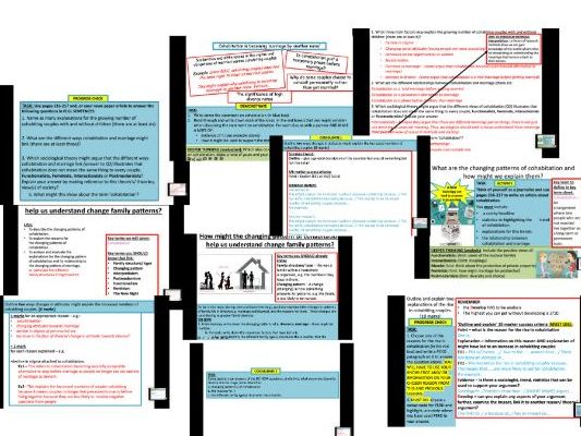 AQA A-level Sociology Family: Changing family patterns - Cohabitation