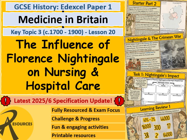 Florence Nightingale Nursing Hospitals - GCSE History Edexcel - Medicine in Britain - Lesson 20