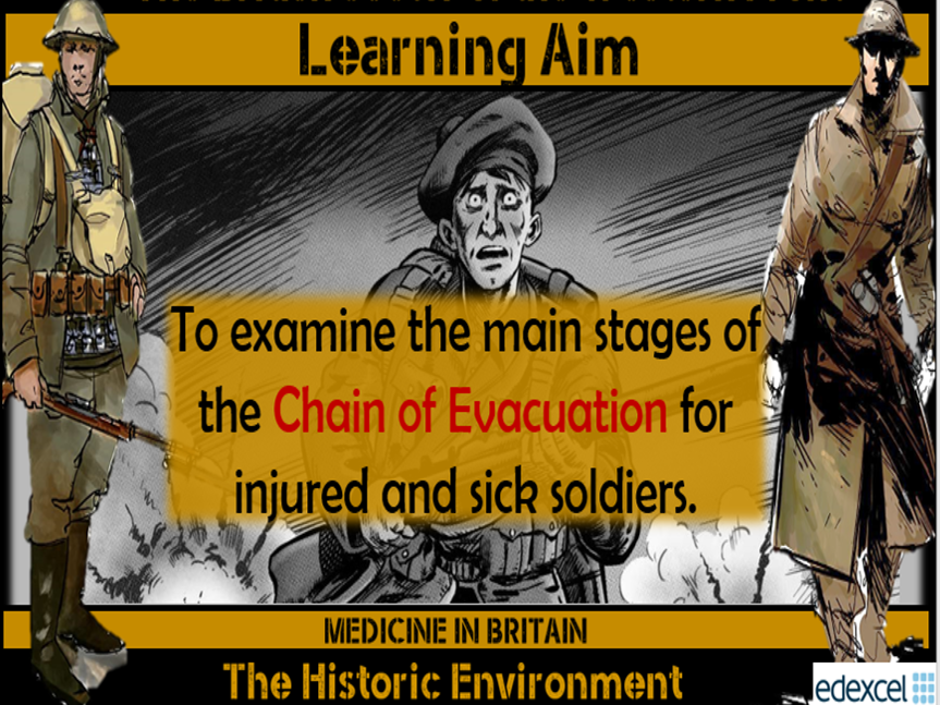 GCSE History Medicine Historic Environment The Chain of Evacuation