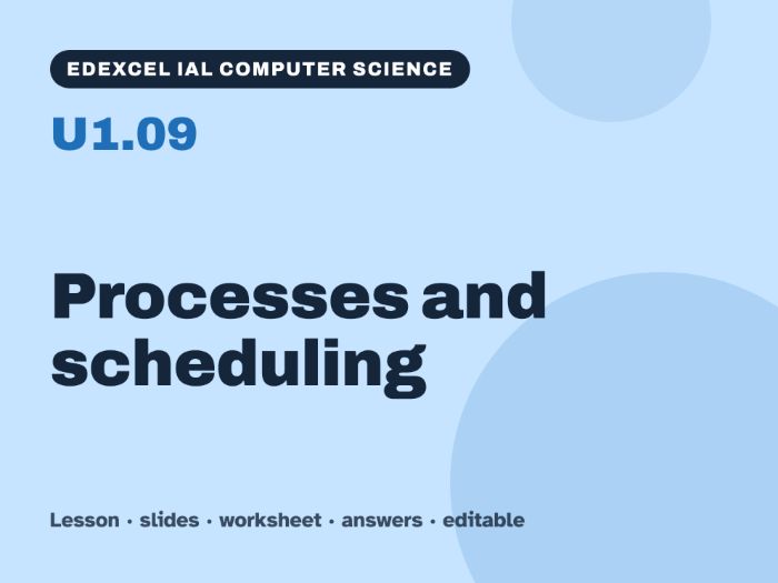 Edexcel IAL Computer Science – U1.09 Processes and scheduling – Lesson & Worksheet