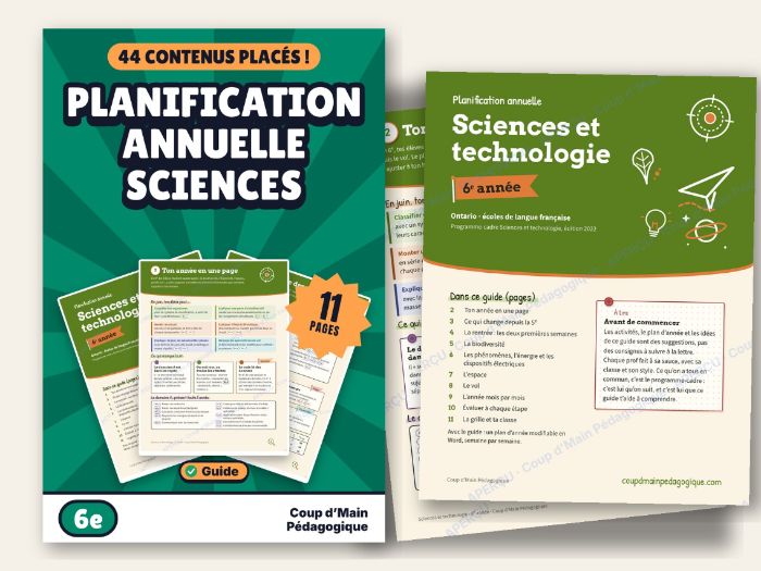 French Year Long Plan Grade 6 Ontario Science | Planif annuelle Sciences 6e