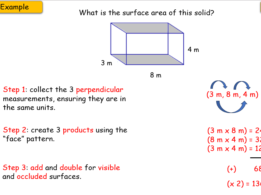 Geometry: surface area and volume (SAV)