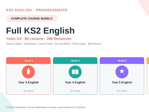 KS2 - Years 3,4,5,6 Full Bundle English Full Course 20% off