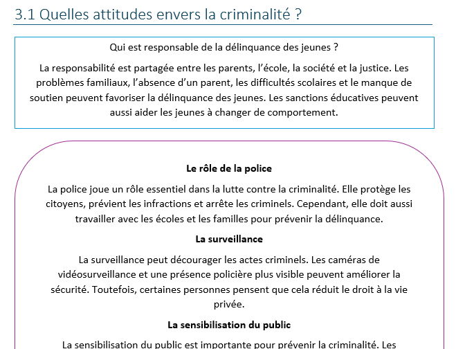 A level (A2) French Revision Booklet