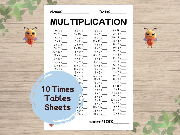 Times table Practice, Multiplication tests.